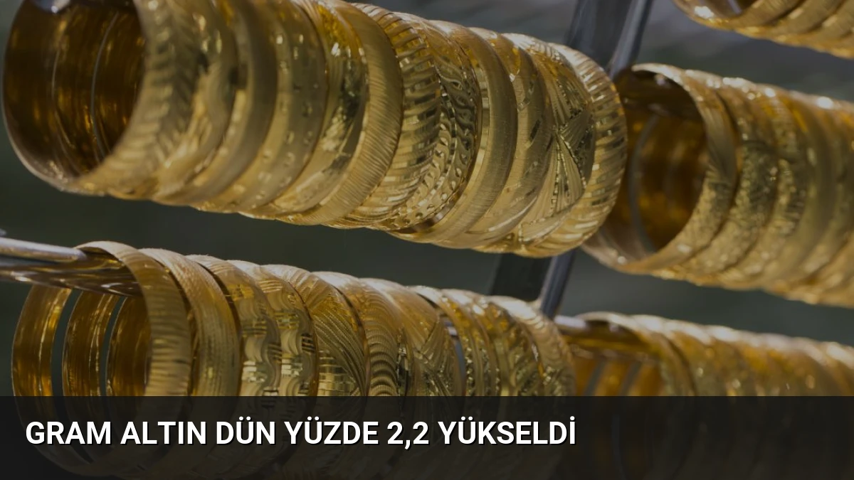 Gram Altın Dün Yüzde 2,2 Yükseldi