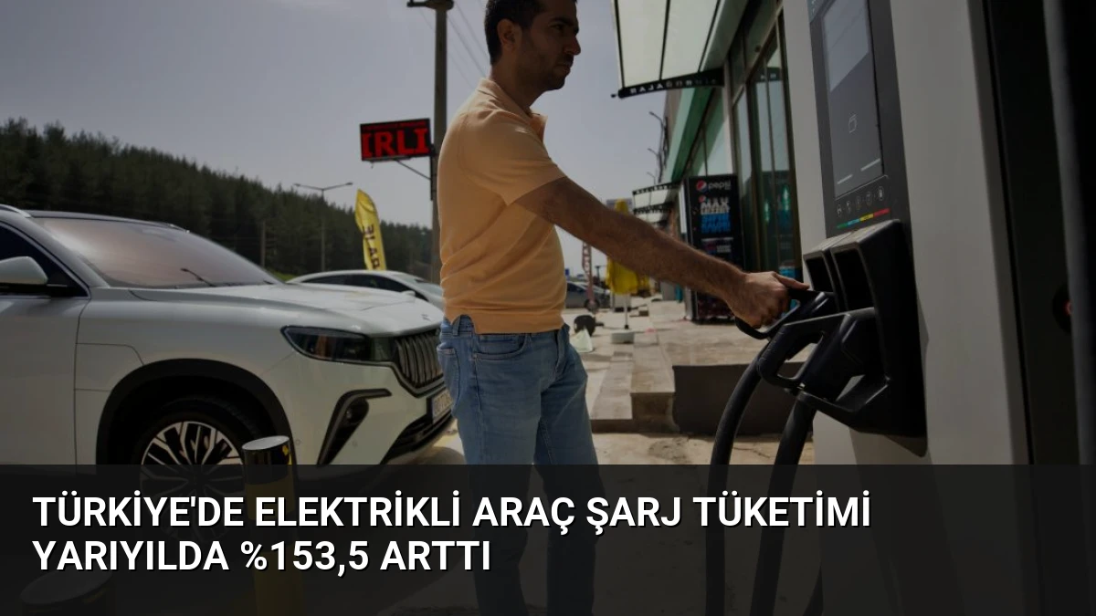 Türkiye’de Elektrikli Araç Şarj Tüketimi Yarıyılda %153,5 Arttı