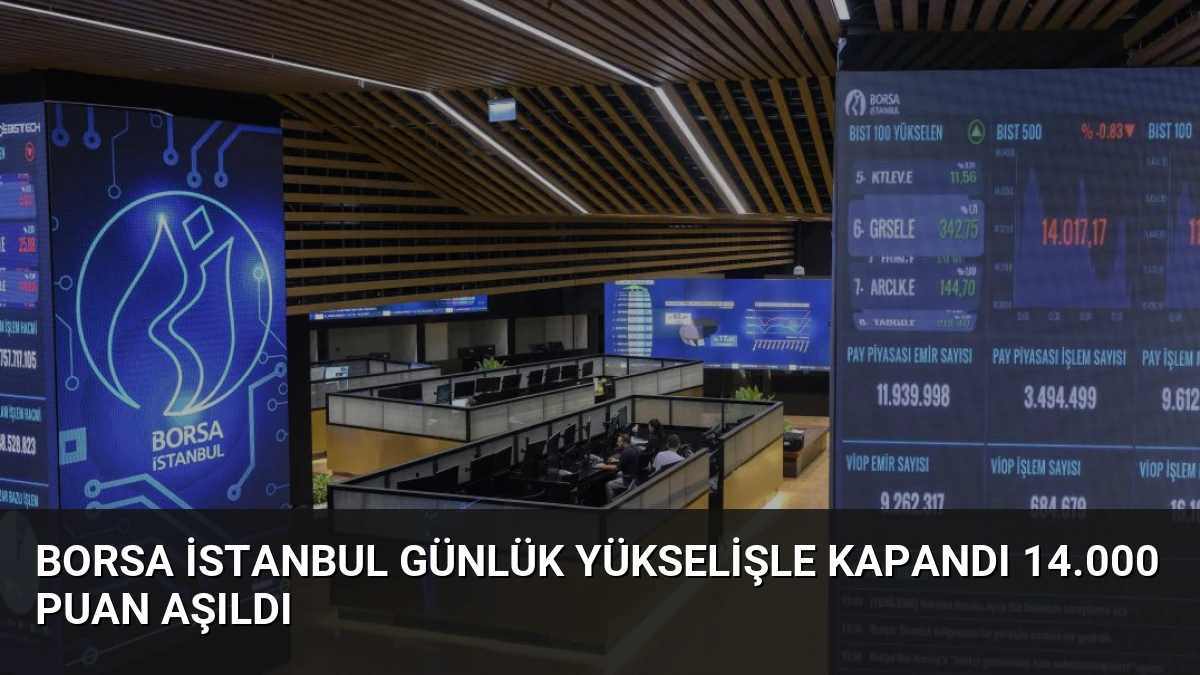 Borsa İstanbul Günlük Yükselişle Kapandı 14.000 Puan Aşıldı