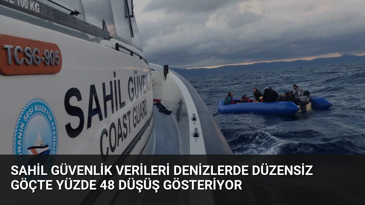 Sahil Güvenlik Verileri Denizlerde Düzensiz Göçte Yüzde 48 Düşüş Gösteriyor