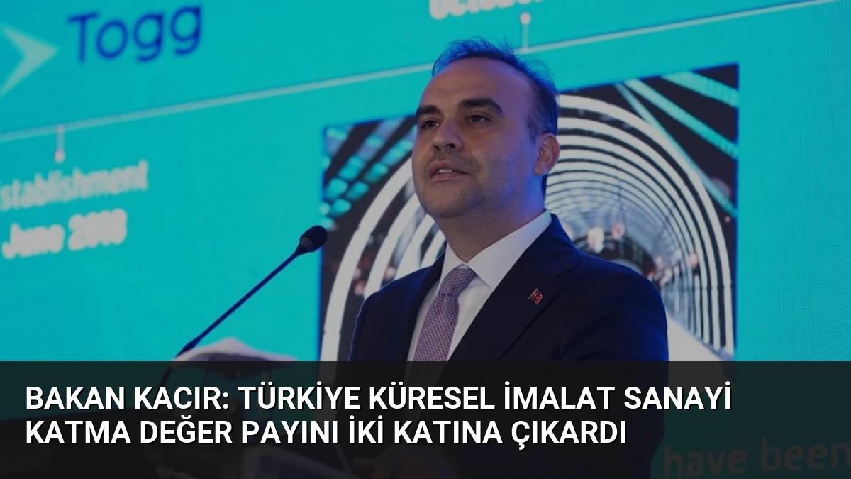 Bakan Kacır: Türkiye Küresel İmalat Sanayi Katma Değer Payını İki Katına Çıkardı