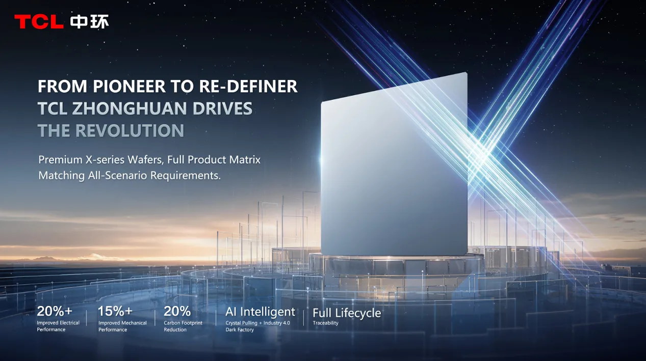 TCL Zhonghuan, REI Expo 2026’da Güneş Enerjisi Yenilikleriyle Hindistan’ın Enerji Dönüşümüne Öncülük Ediyor